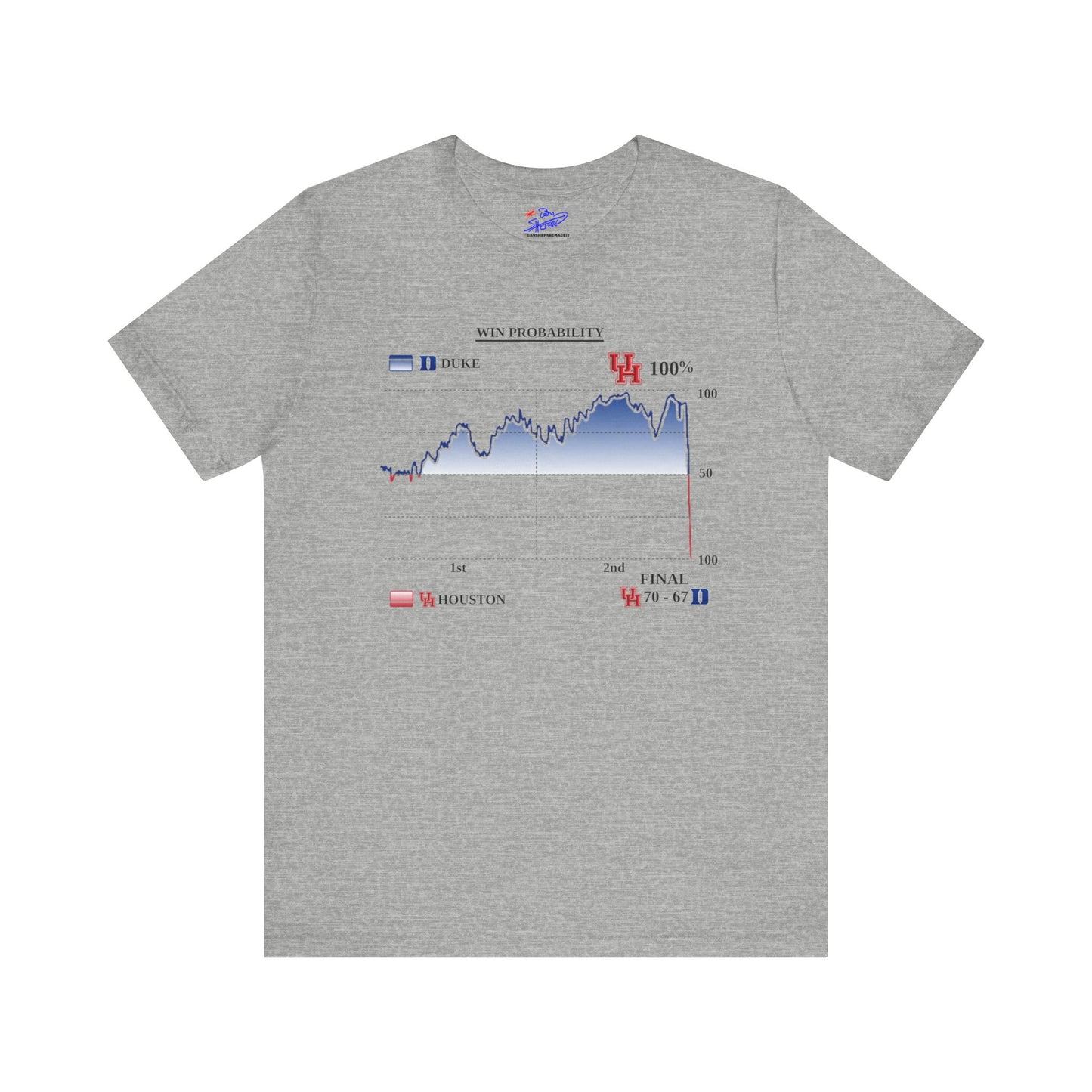 Duke Vs. University of Houston - 2025 - Basketball Win Probability - Unisex Jersey Short Sleeve